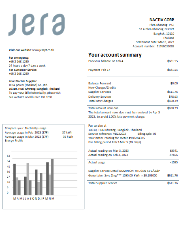 JERA power (Thailand) Co., Ltd. utility business bill, SCR PSD template